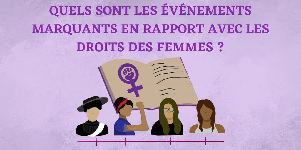 Quels sont les événements marquants en rapport avec les droits des femmes ?